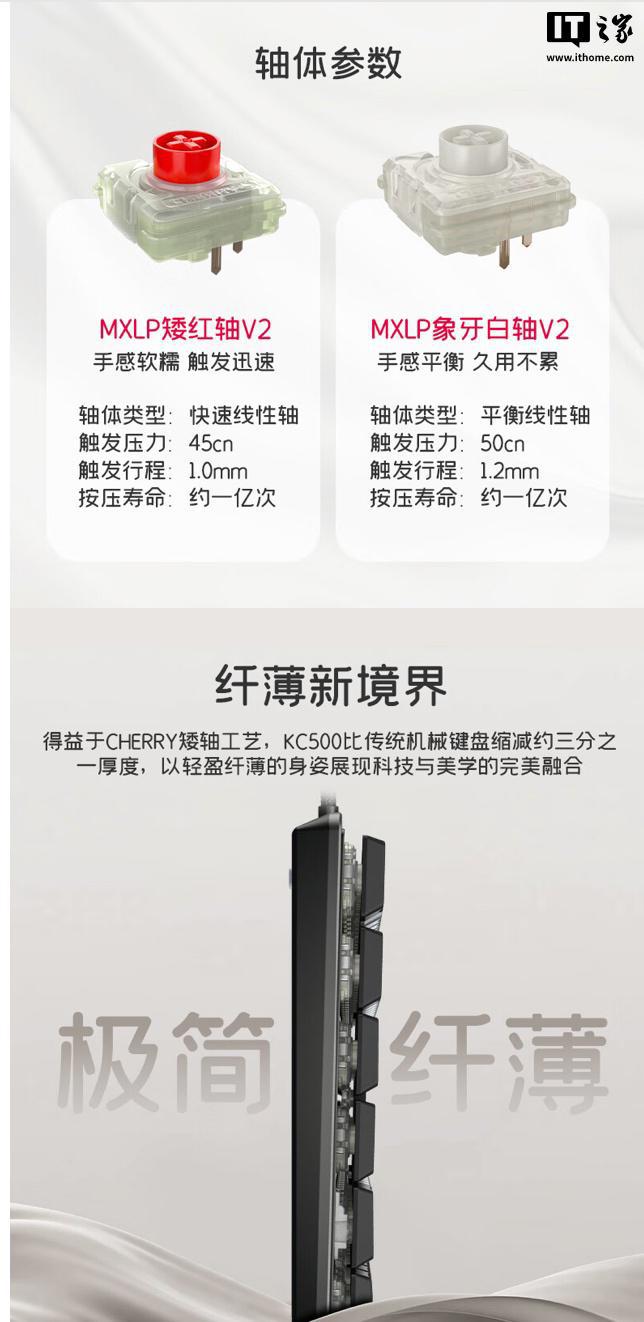 00 MX LP 系列机械键盘:双布局562 元起九游会登录j9入口CHERRY 樱桃推出 KC 5(图2) 00 MX LP 系列机械键盘:双布局562 元起九游会登录j9入口CHERRY 樱桃推出 KC 5(图2)