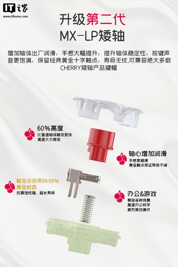00 MX LP 系列机械键盘:双布局562 元起九游会登录j9入口CHERRY 樱桃推出 KC 5(图1) 00 MX LP 系列机械键盘:双布局562 元起九游会登录j9入口CHERRY 樱桃推出 KC 5(图1)