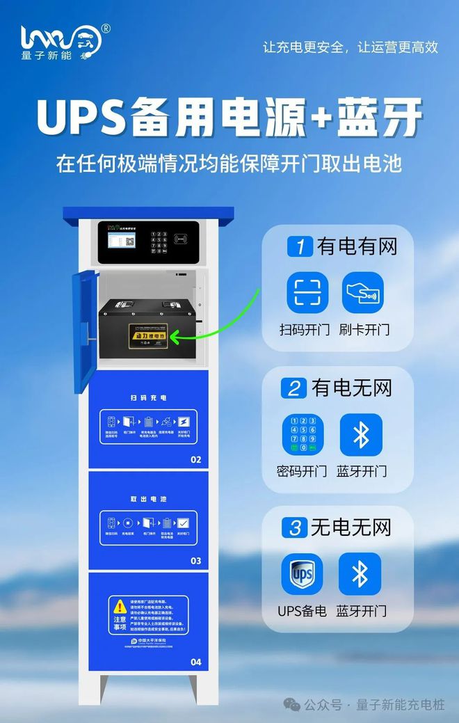 能 电动车充电桩的特点九游会j9登录量子新(图2) 能 电动车充电桩的特点九游会j9登录量子新(图2)